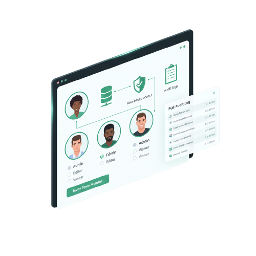 Team Collaboration